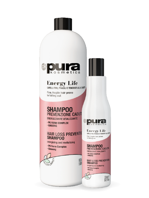 CHAMPÚ ANTICAIDA ENERGY LIFE